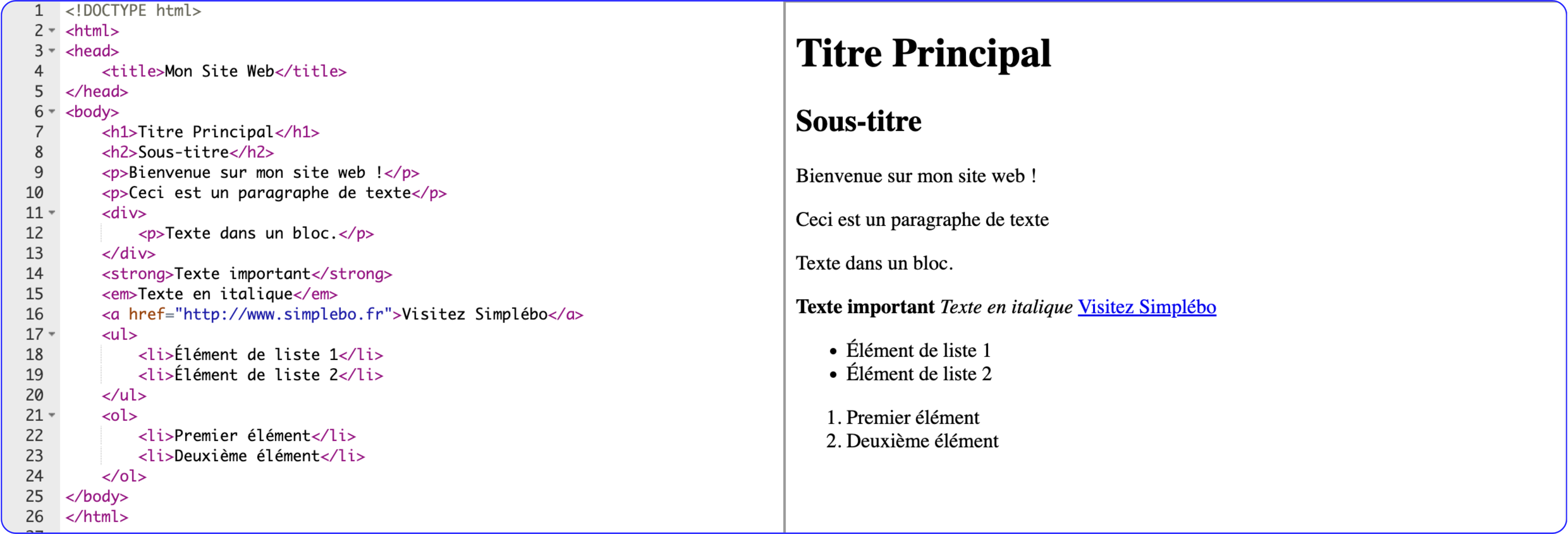 rendu d'une page html exemples article simplébo