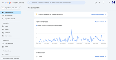 Utiliser Google Search Console Photo Inspiration