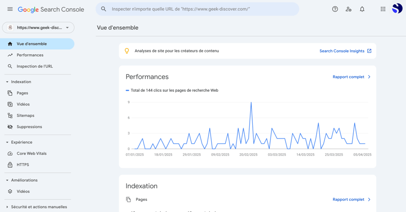 google search console visuel vue d'ensemble