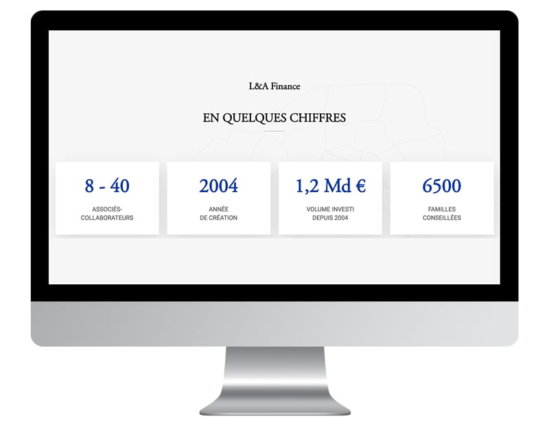 exemple chiffres site internet professionnel amélioré